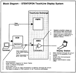 DCB Block Diagram.PNG