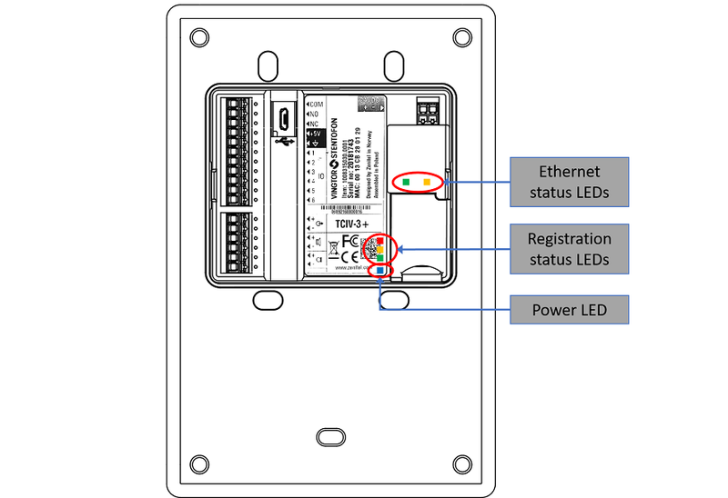 File:TCIV+ LED Status.png