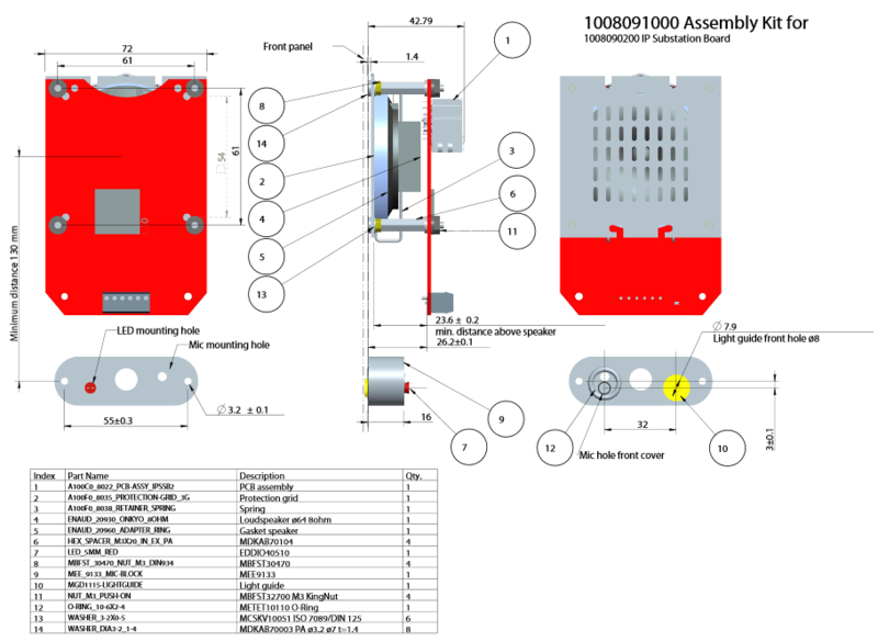 File:IPKit mounting.PNG