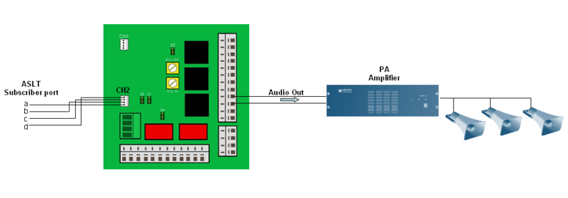 File:FBSAR PA amplifier ch2.png