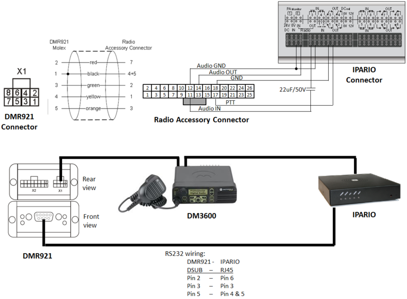 File:Mototrbo wiring.PNG