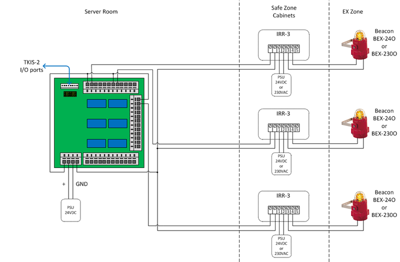 File:Beacon and IRR-3.png