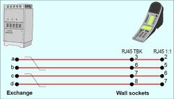 Dual Display Station 1007007000 Wiring.jpg