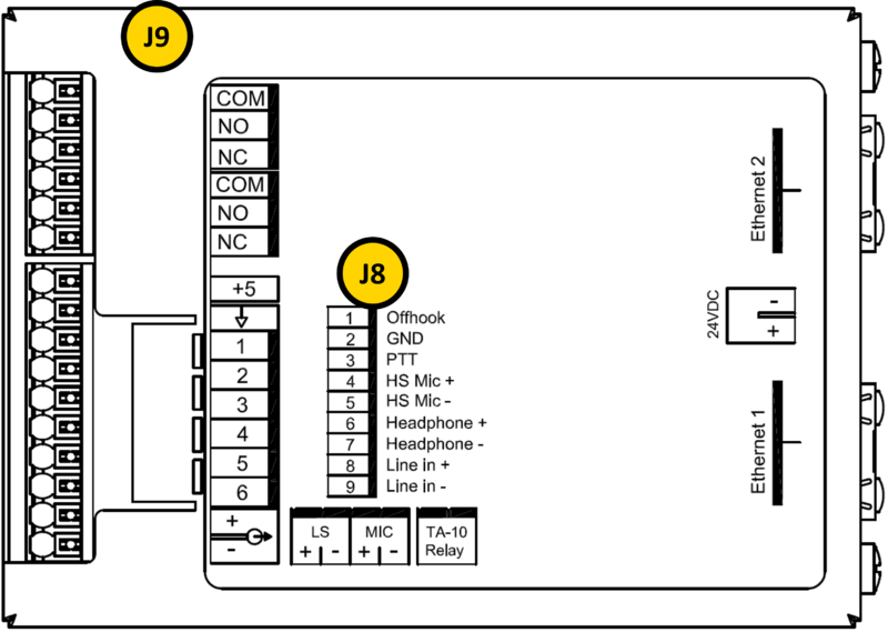 File:IPHVDUTYdrawingwithnumbers.png