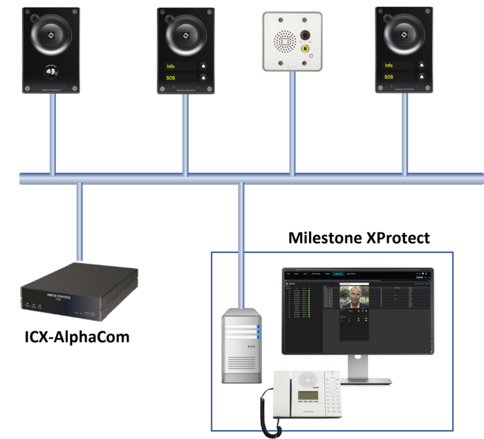 Milestone ICX-AlphaCom.png