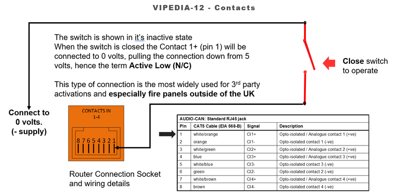 File:Active Low Mechanism UPDATED.png