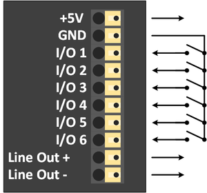 TKIE Connections P4.png