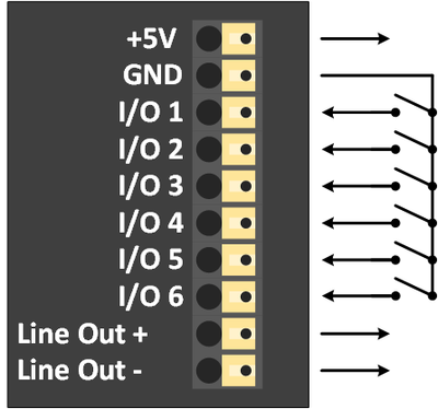 TKIE Connections P4.png