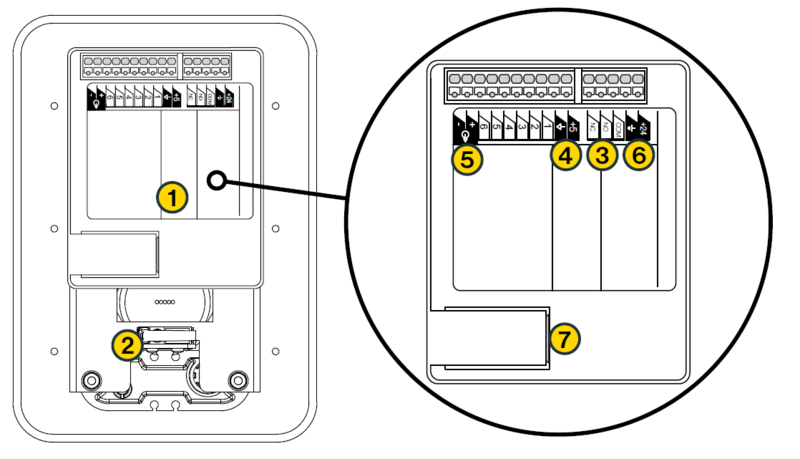 File:VR3G Connectors.png