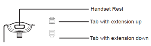 ITSV-3 handset mount.png