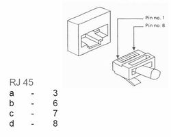 DeskWall Master Station, Display 1007071090 Pin Configuration.jpg