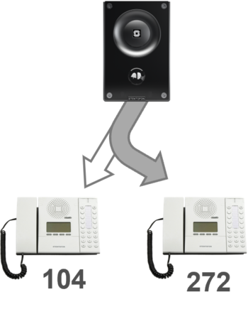 Scheduler TRF Draw.PNG
