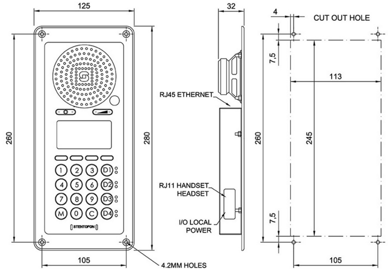 File:IP Flush Mounting.PNG