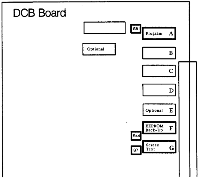 File:DCB FW postitions.PNG