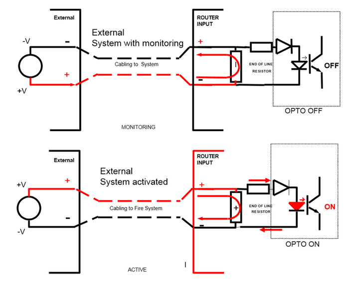 File:Fire Panel Interface Example1.png