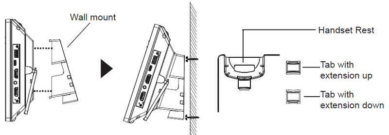 File:ITSV-5 wall mount2.png
