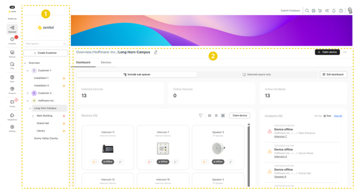 Organization Overview.png