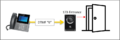 Thumbnail for version as of 12:14, 22 October 2024
