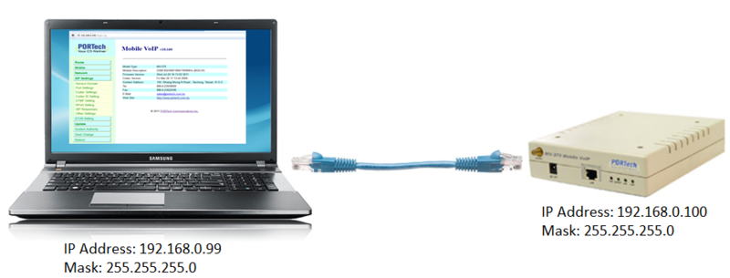 File:GSM accessing.PNG