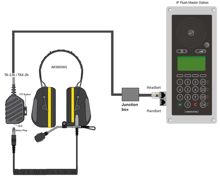 File:IPFlush Headset.PNG