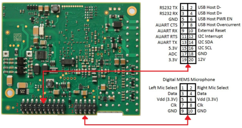 TCIS Connections 8.PNG