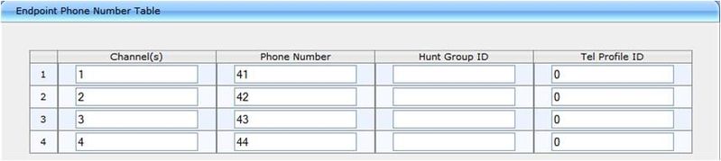 File:FXO Line Select.jpg