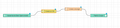 Thumbnail for version as of 09:00, 5 December 2024