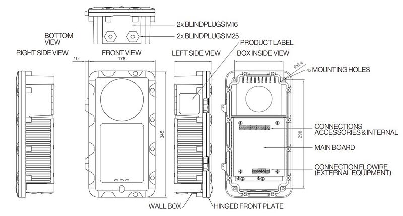 File:TFIX-Dimensions.jpg