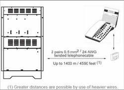 Desk Master Station 100 7034 210 Wiring.jpg
