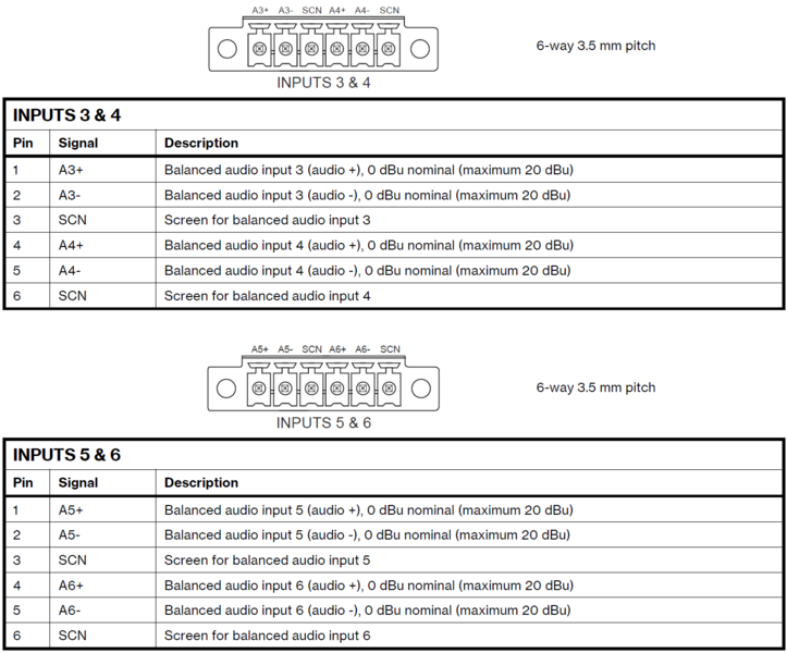File:VAIA input 3456 pinout.png