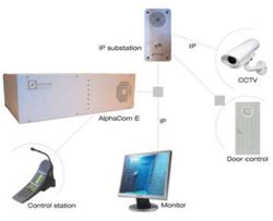 Weather and Vandal Resistant IP Substation 100 8041 100 Connection example.jpg