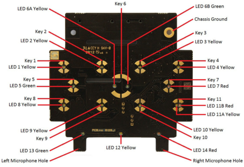 TCIS Connections 11.PNG