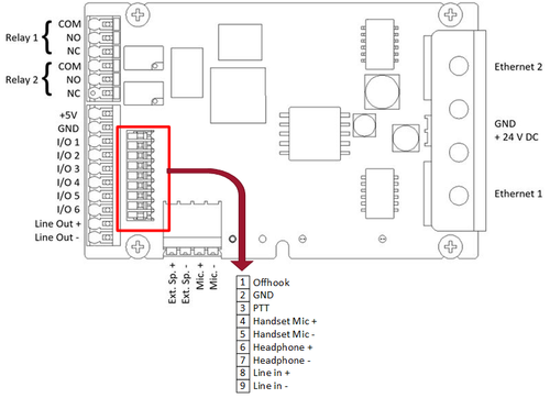 TKIE Connections2.png