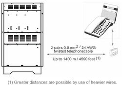 DeskWall Master Station, Display 100 7034 310 Wiring.jpg