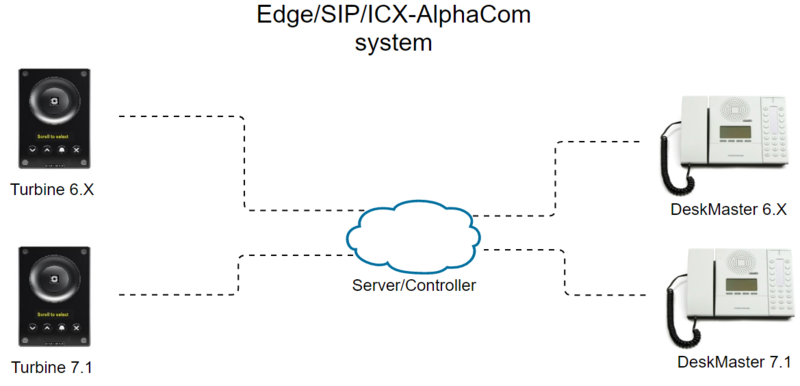 File:Upgradev7.1 1.png