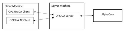 OPC UA Setup 1.jpg