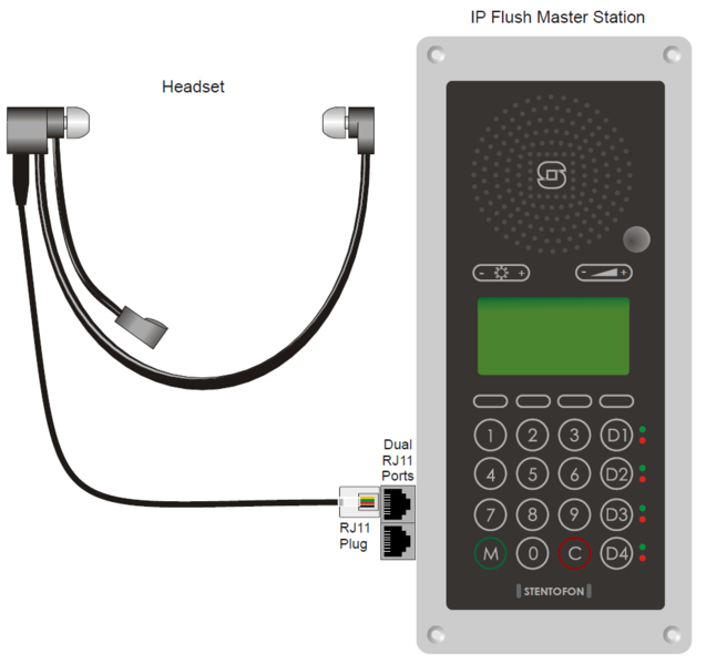 File:IPFlush Headset2.PNG