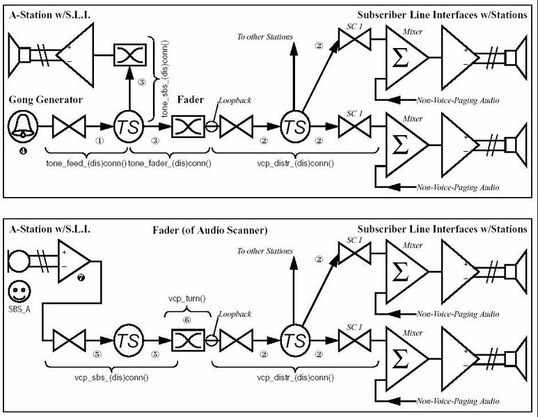 File:Voice Paiging.jpg