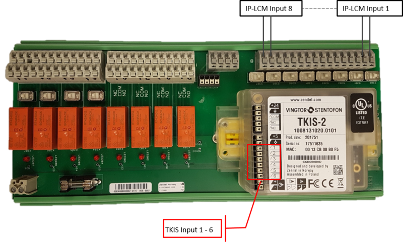File:IP-LCM Inputs.png