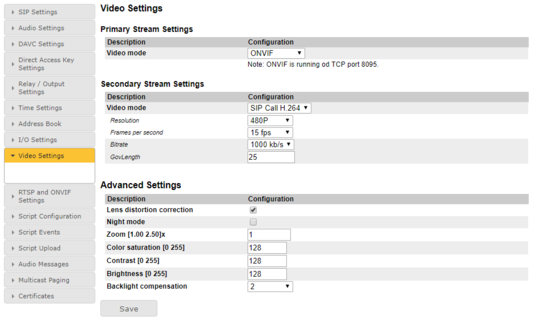 Primary = ONVIF; Secondary = SIP Call H.264 (Firmware 4.11 - Default)