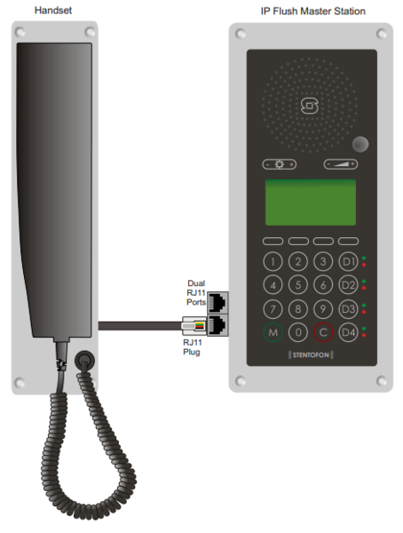 File:IP Master Handset Installation.PNG