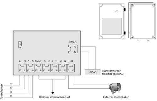 Heavy Duty Industrial Master Station 100 7086 000 Wiring.jpg