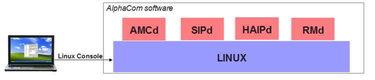 Linux Console - Zenitel Wiki