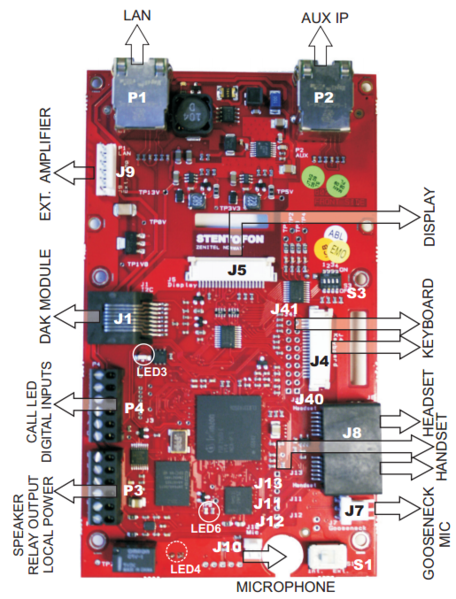 File:IP Master Board version 2.PNG