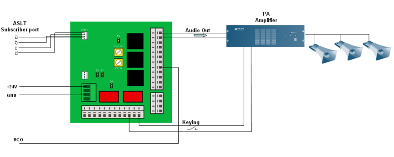 File:FBSAR PA amplifier.png