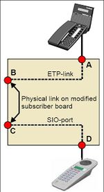 CB901 Privacy test.jpg