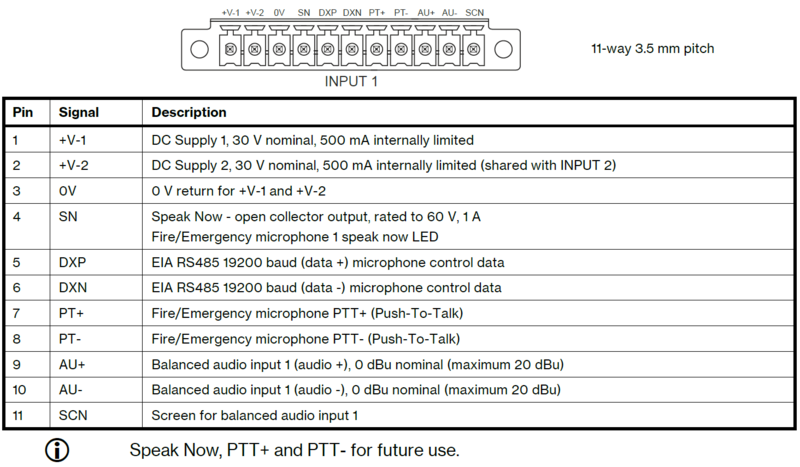 File:VAIA input 1 pinout.png