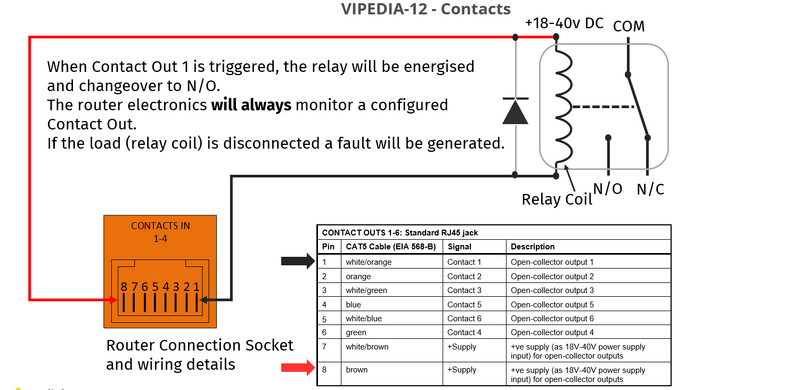 File:Contact Output Mechanism.png