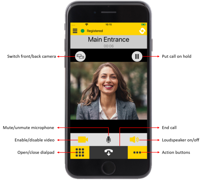 Mobile featurescall.png