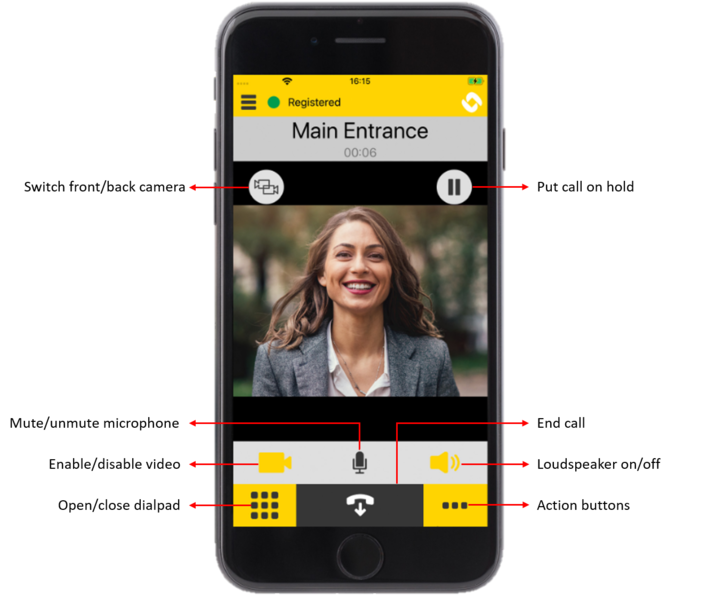 File:Mobile featurescall.png